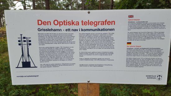 Optiska Telegrafen